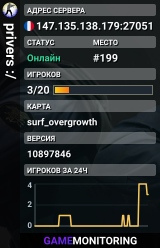 privers :/