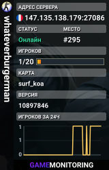 whateverburgerman