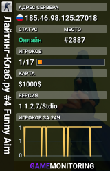 Лайтинг-Клаб.ру #4 Funny Aim