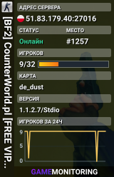 [BF2] CounterWorld.pl [FREE VIP 24H][4FUN][DoubleJump]