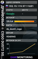 ДPAЙBOBЫЙ ✮ CSGO DUST2 👑 SGaming.RU