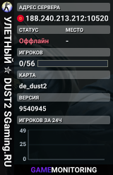 УЛETHЫЙ ✮ DUST2 🎁 SGaming.RU