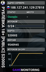 РУБЛЁВКА © 18+ [PUBLIC] $2000$
