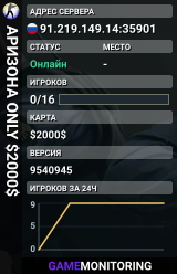 АРИЗОНА © ONLY $2000$