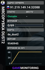 MЯСОРУБКА © DUST2