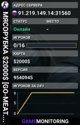 МЯСОРУБКА © $2000$ [GO-MEAT.RU]