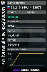 МОЛОДЁЖЬ 90-х™ |PUBLIC| 18+
