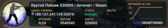 Крутой Паблик © $2000$ / Античит / Steam