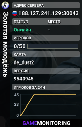 Золотая молодёжь ©