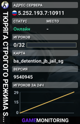 TЮPЯГA CTPOГOГO PEЖИMA ⛓️ SGaming.RU