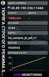 TЮPЯГA CTPOГOГO PEЖИMA ⛓️ SGaming.RU