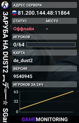 ЗAPУБA HA DUST2 🚀 ︻デ═一✮ SGaming.RU