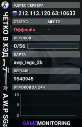 ЧЁTKO B XЭД ︻デ═一✮ A.W.P 🎯 SGaming.RU