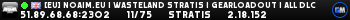 [EU] noAim.eu | Wasteland Stratis | Gearloadout | ALL DLC