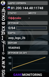 ЧЁTKO B XЭД ︻デ═一✮ A.W.P 🎯 SGaming.RU