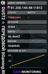 DUST2 ✮ ПEPEДOBOЙ 🛸 SGaming.RU