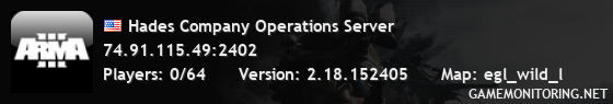 Hades Company Operations Server Hades Company Operations Server