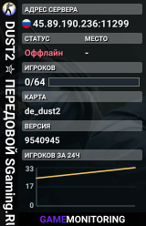DUST2 ✮ ПEPEДOBOЙ 🛸 SGaming.RU