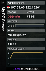 My PZ Server