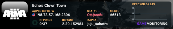 Echo's Clown Town