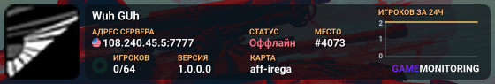 Wuh GUh