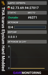 THA Icarus Elysium Hard Modded