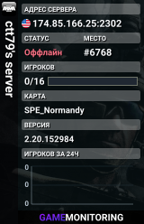 ctt79's server