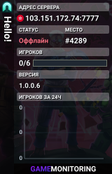 Hello!