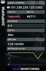 Wahhab00