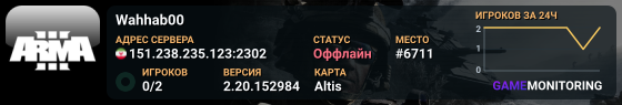 Wahhab00