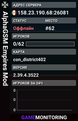 AlphaGSM Empires Mod