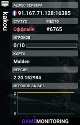kakou