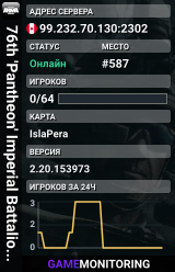 76th 'Pantheon' Imperial Battalion Main Operation Server