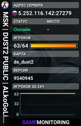 MSK | DUST2 PUBLIC | ALkoGoLiki | EXTRA 18+