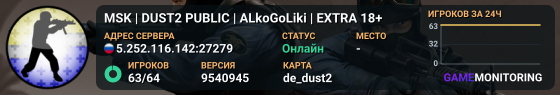 MSK | DUST2 PUBLIC | ALkoGoLiki | EXTRA 18+