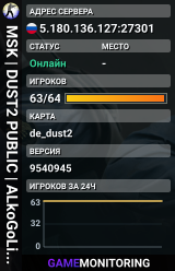 MSK | DUST2 PUBLIC | ALkoGoLiki | EXTRA 18+