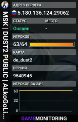 MSK | DUST2 PUBLIC | ALkoGoLiki | EXTRA 18+