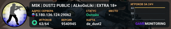 MSK | DUST2 PUBLIC | ALkoGoLiki | EXTRA 18+