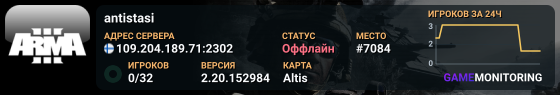 antistasi