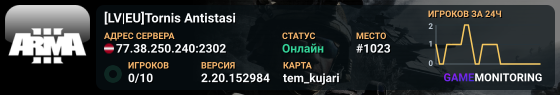 [LV|EU]Tornis Antistasi