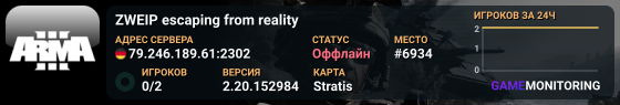 ZWEIP escaping from reality