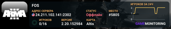FOS