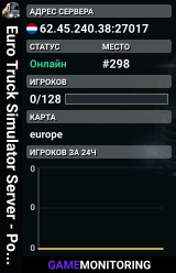 Euro Truck Simulator Server - Powered by AMP