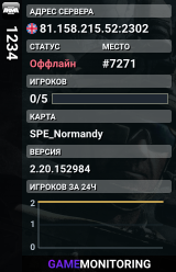 1234