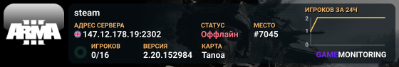 steam