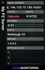 My PZ Server