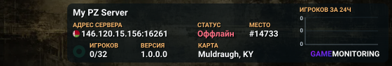 My PZ Server