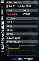 brown on DESKTOP-9G9SCH8