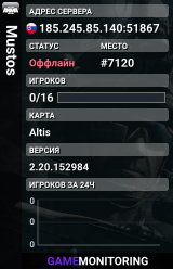 Mustos