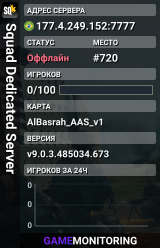 Squad Dedicated Server